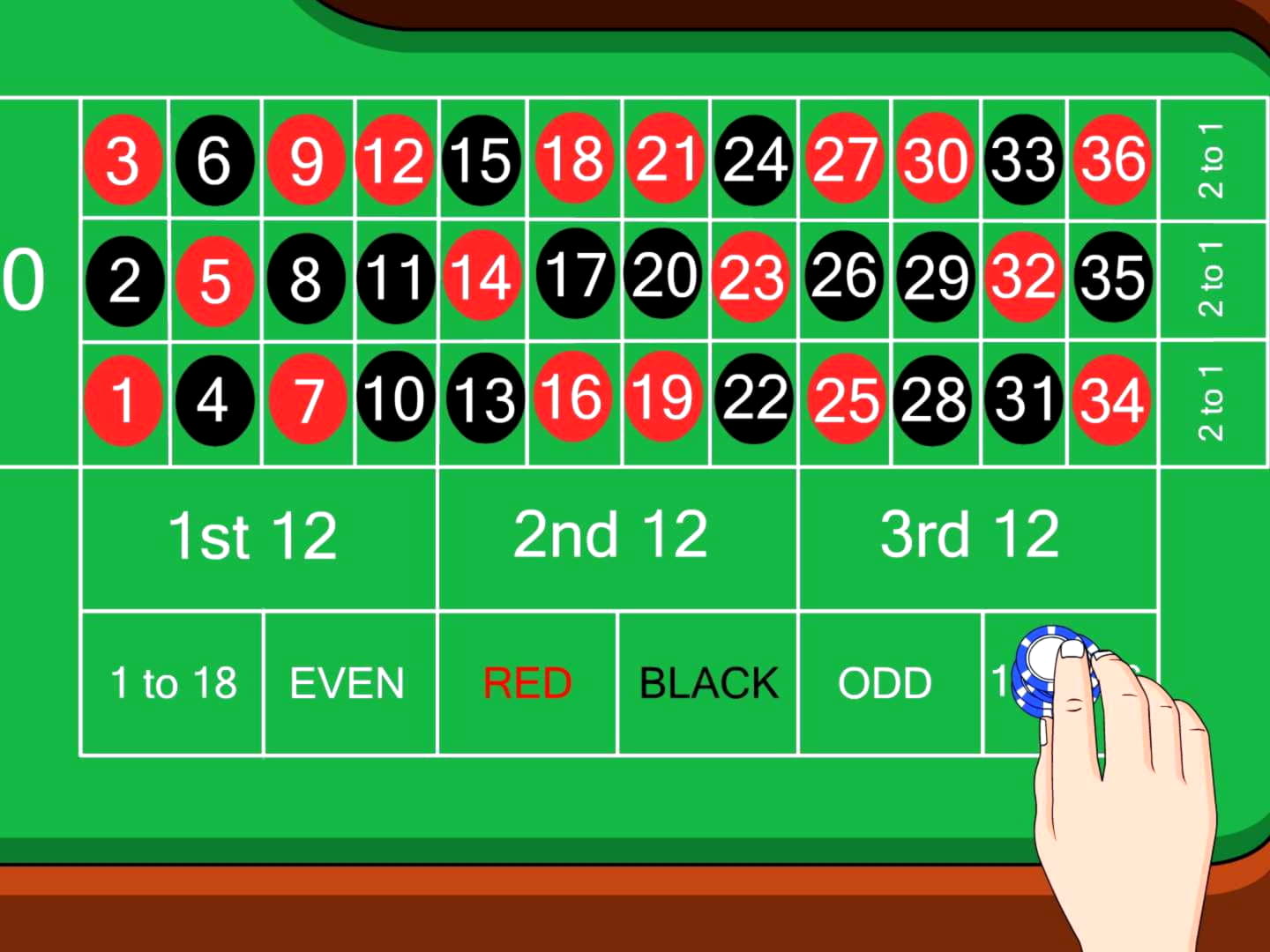 EUR 2050 NO DEPOSIT BONUS CASINO at Slots Heaven Casino