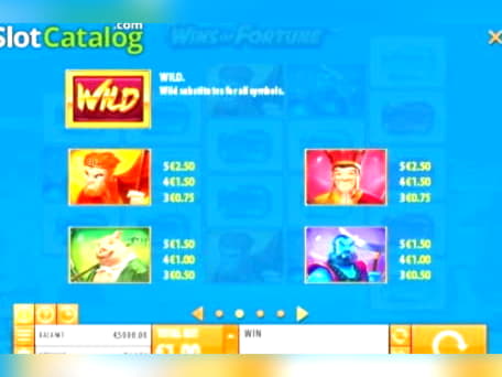 EURO 85 NO DEPOSIT BONUS CASINO at Slots Million Casino