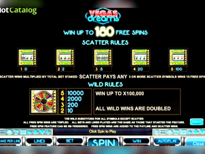 €680 Casino Tournament at Mobile Bet Casino