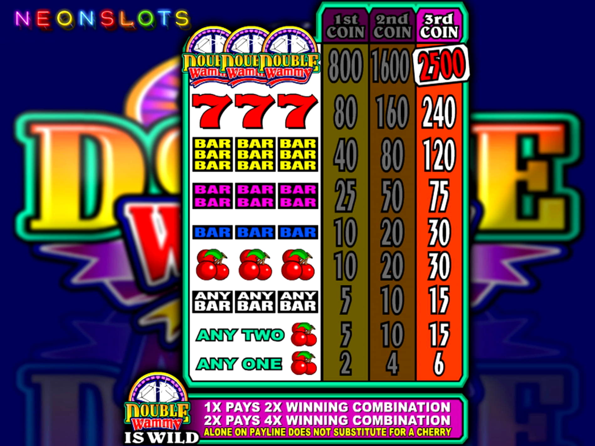 EURO 2055 no deposit casino bonus at Royal Panda Casino