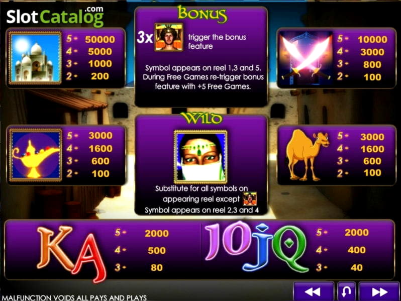 460% No Rules Bonus! at Dafa Bet Casino