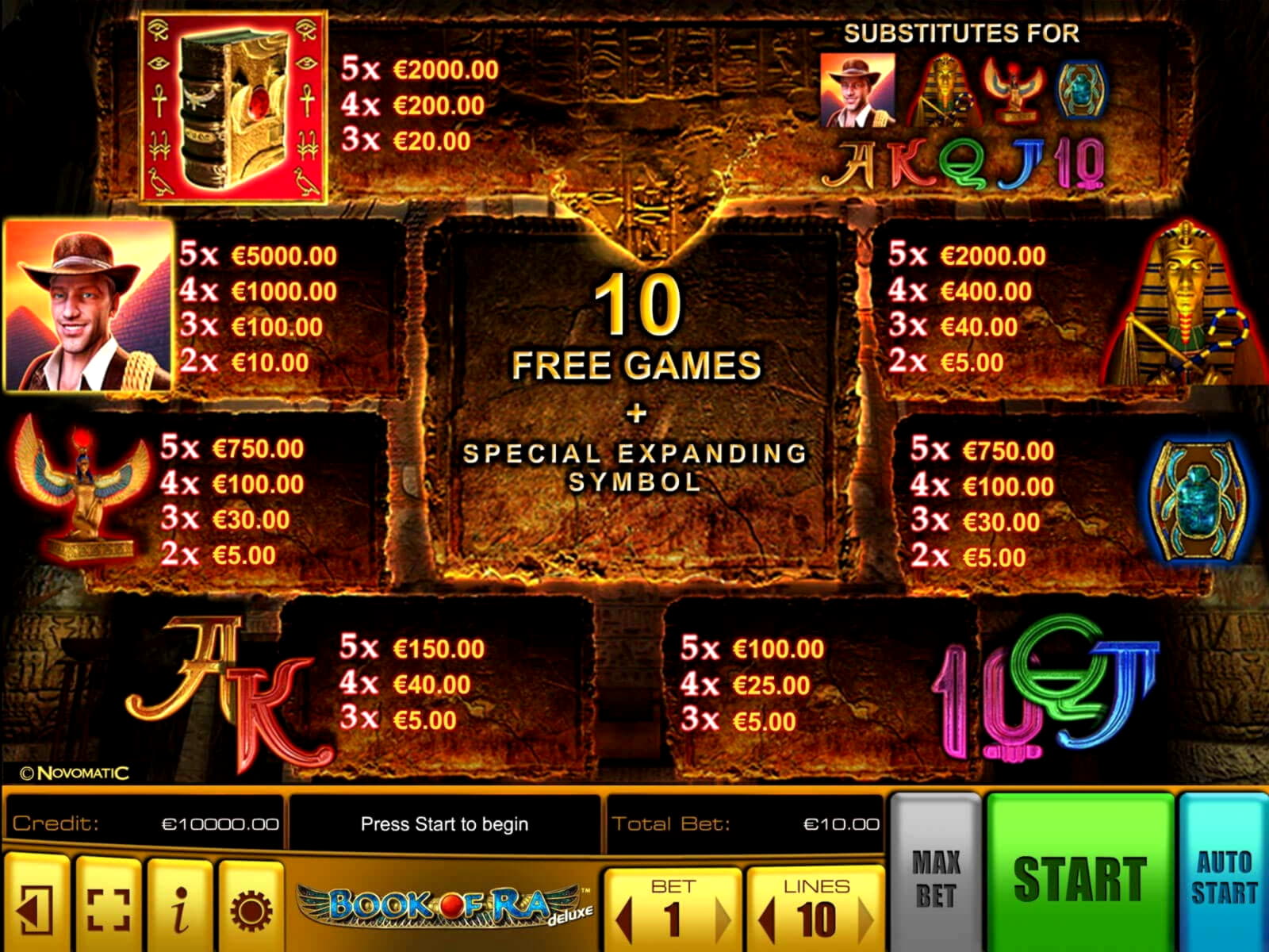 135 FREE Spins at No Bonus Casino