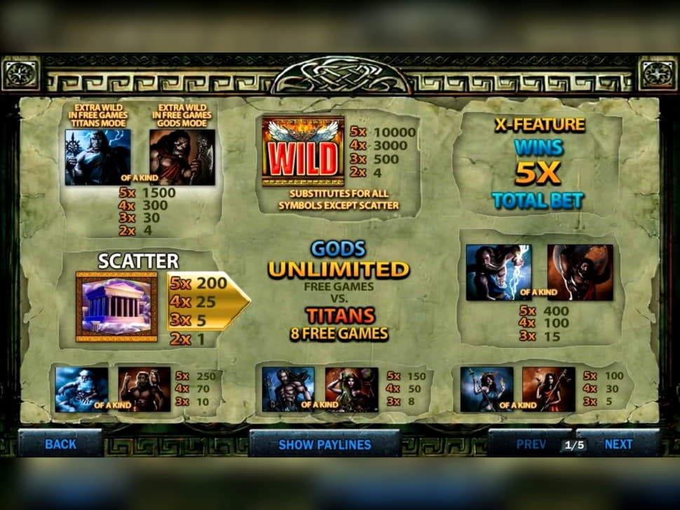 €835 Online Casino Tournament at Emu Casino