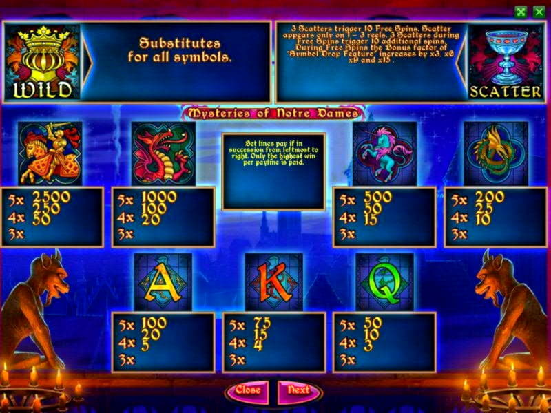 385% Casino match bonus at Casino Share