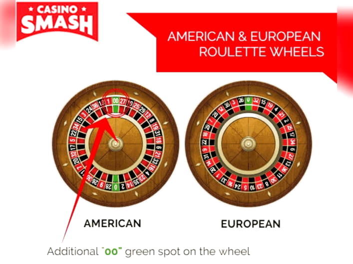 $2460 No deposit casino bonus at Challenge Casino