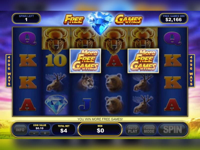 ﻿$700 Tournament at Slots Million Casino