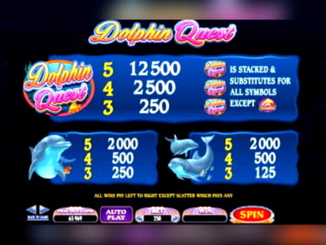 EUR 450 Free Casino Tournament at Vegas Casino Online