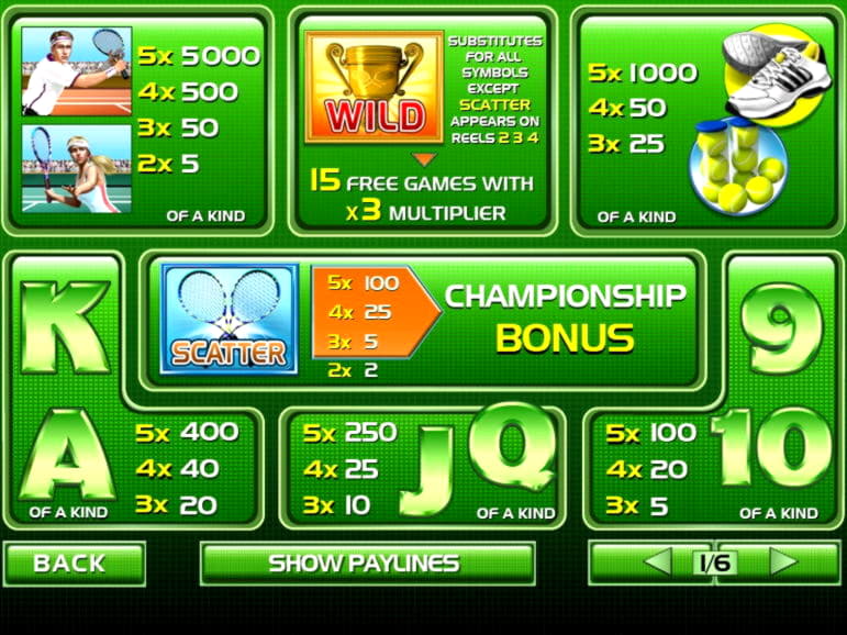 €125 Daily freeroll slot tournament at Win A Day Casino