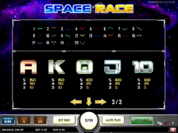 170 Free spins casino at BranGo Casino
