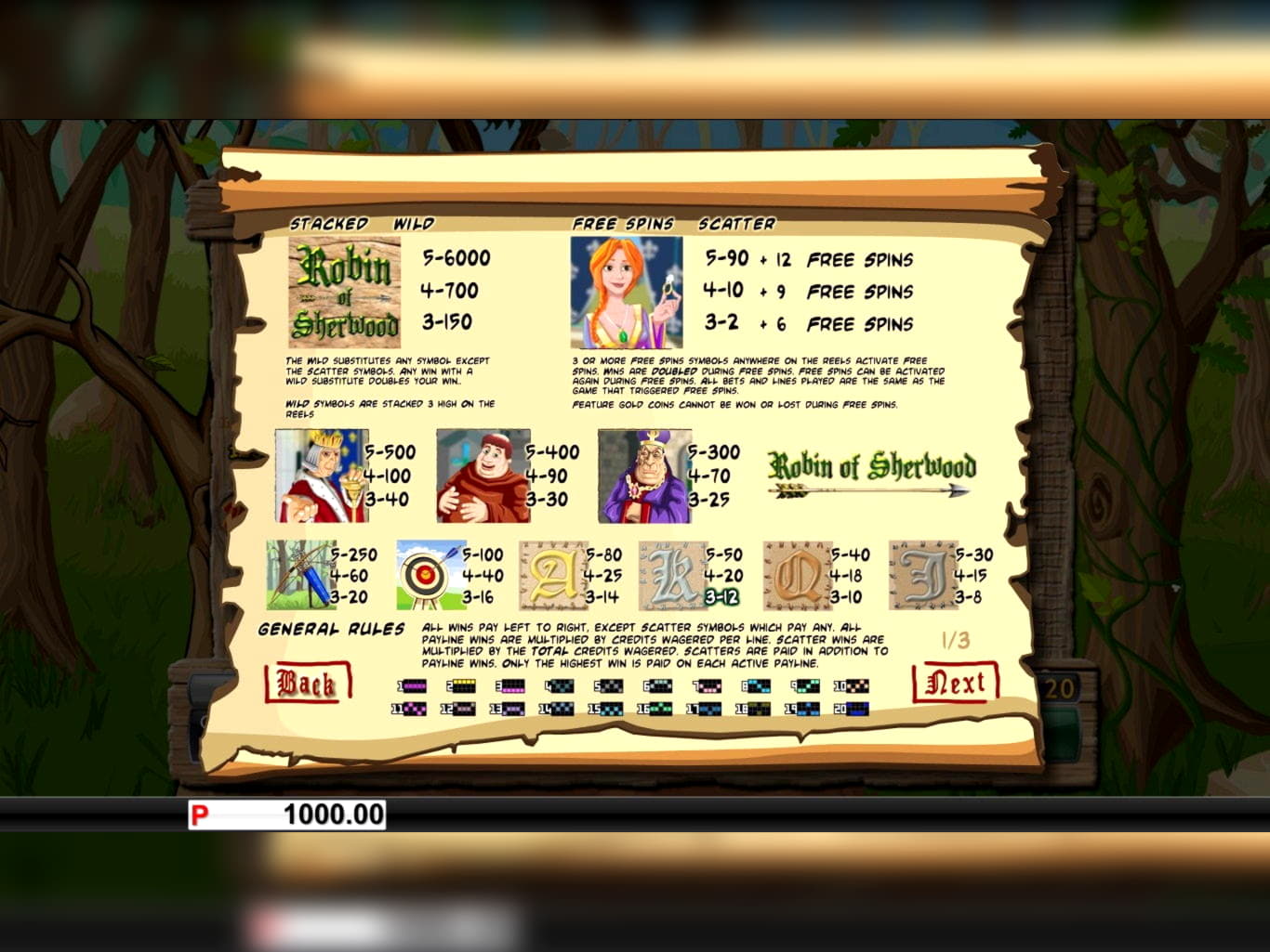﻿$455 FREE Casino Chip at Royal Panda Casino