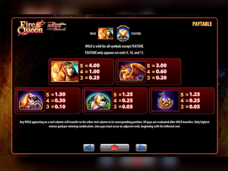 $605 Free Casino Chip at Miamidice Casino
