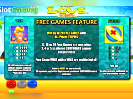 EURO 355 free casino chip at Slots Million Casino