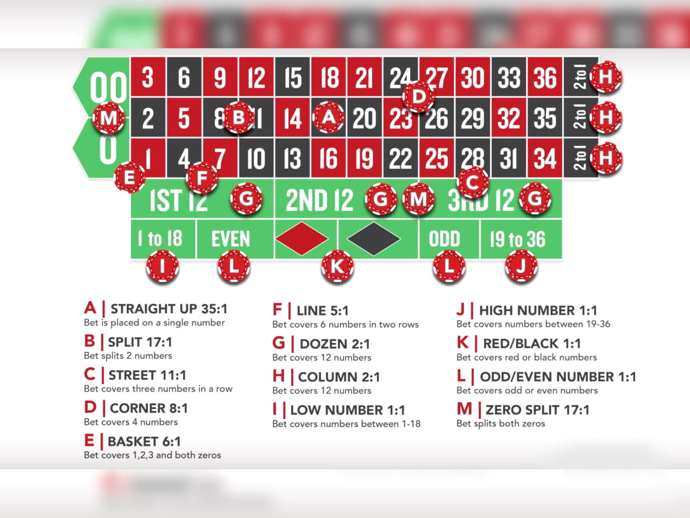 610% Signup casino bonus at Slots Million Casino
