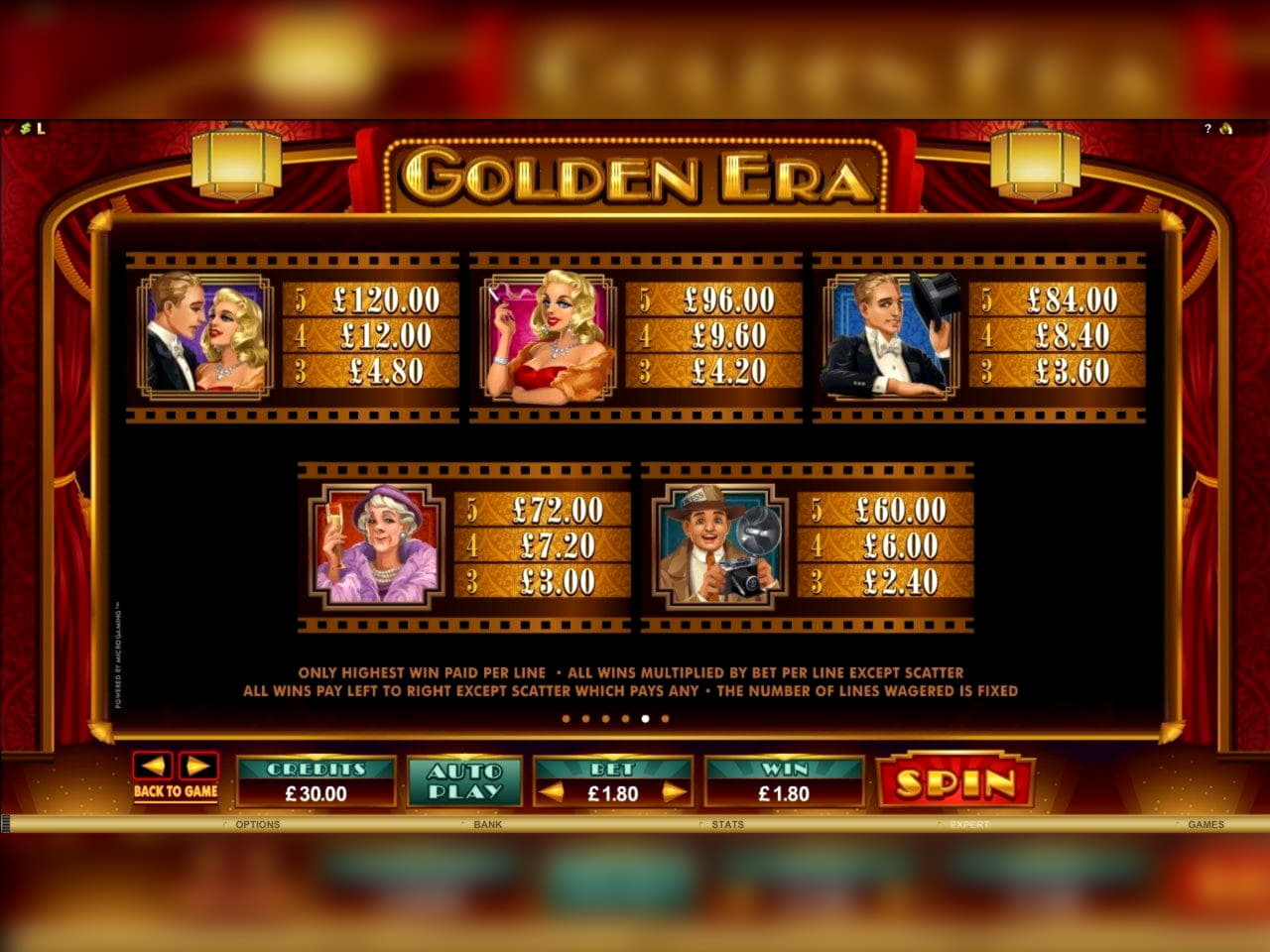 ﻿$480 Tournament at Win A Day Casino