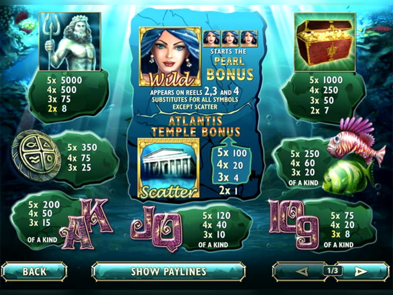 995% Signup Casino Bonus at Royal Panda Casino