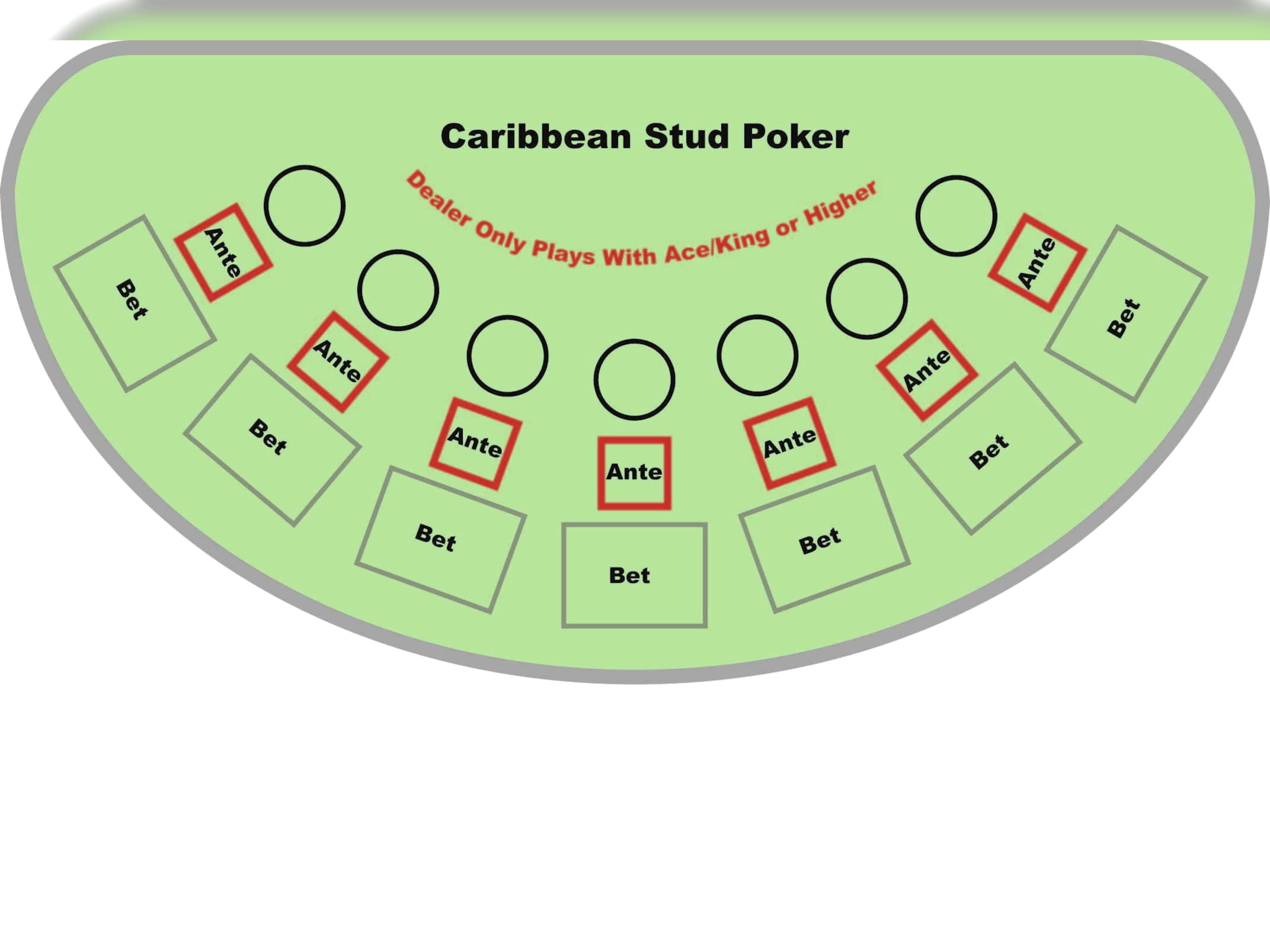 545% No Rules Bonus! at Golden Star Casino