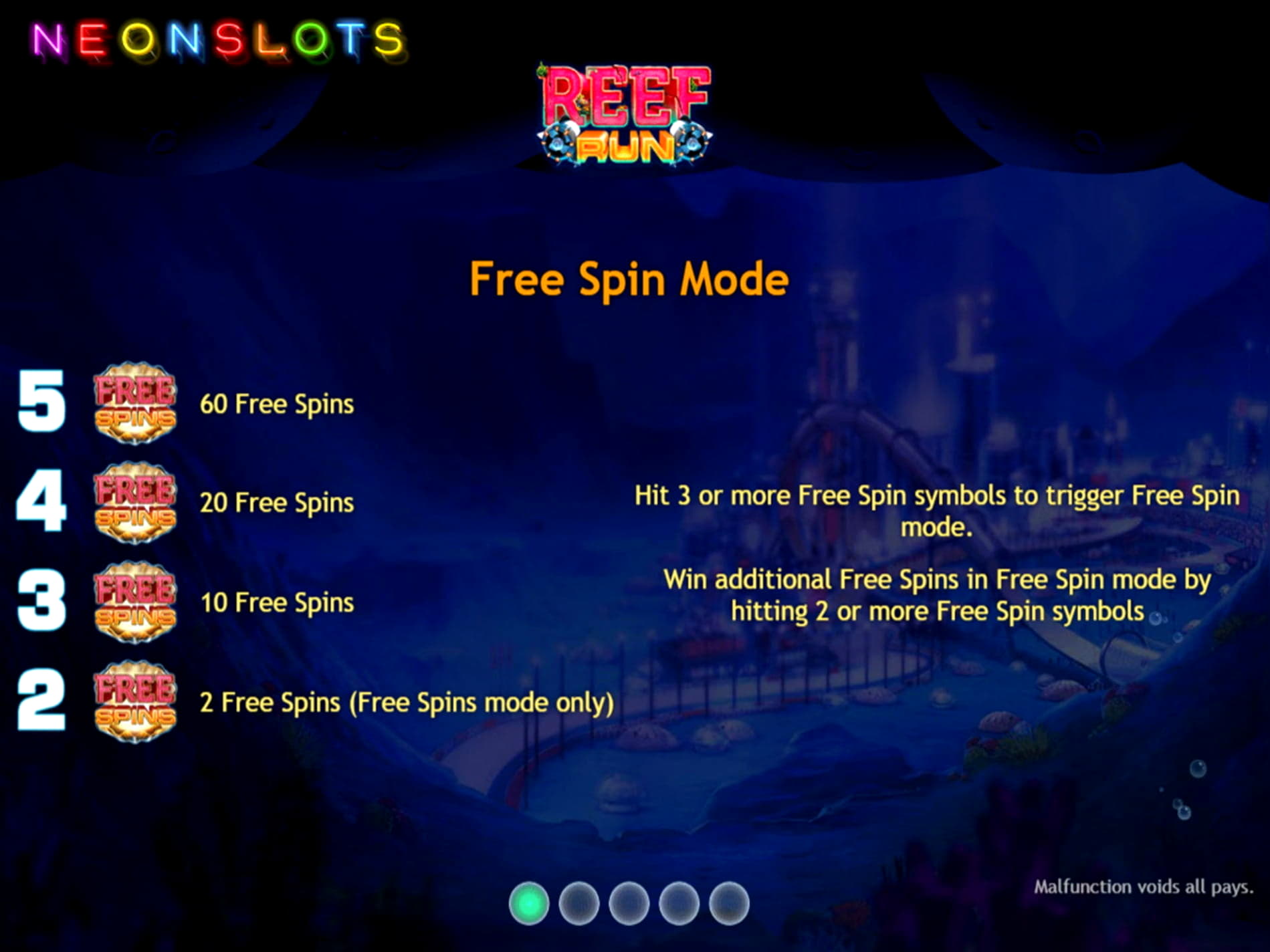 $265 Daily freeroll slot tournament at Power Spins Casino