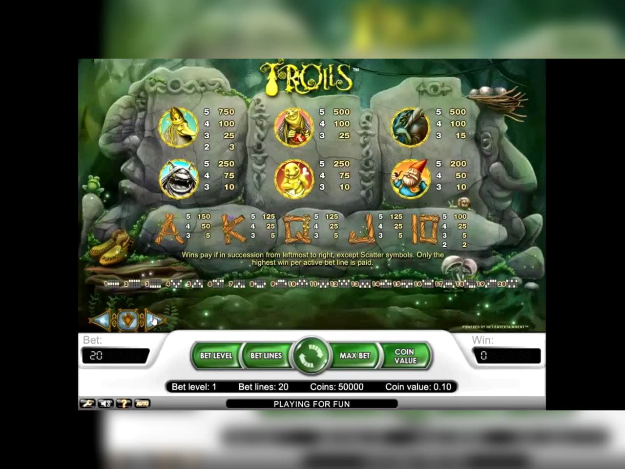 $845 Online Casino Tournament at Slots Million Casino