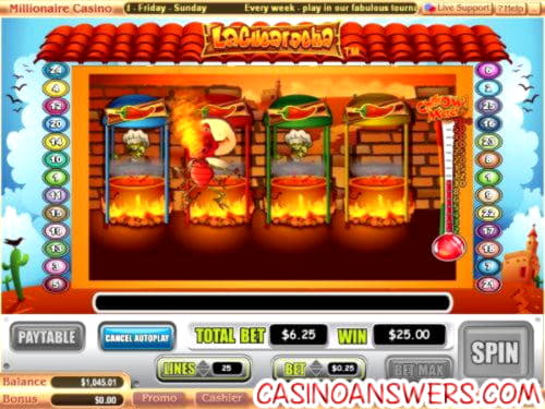 €420 Free casino chip at Mobile Bet Casino