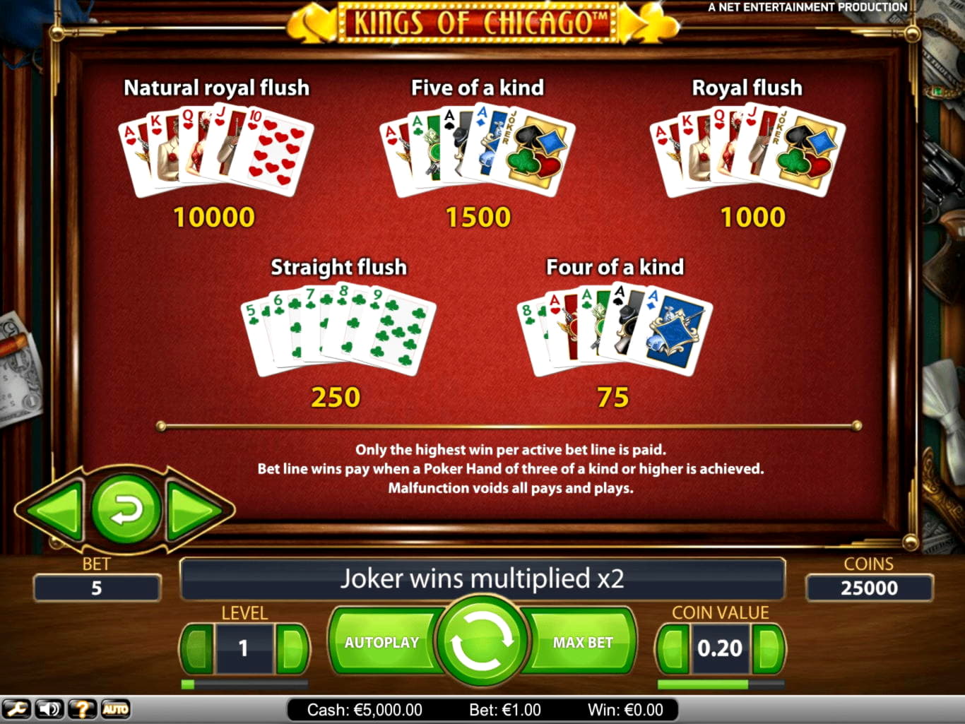 €700 Mobile freeroll slot tournament at Emu Casino