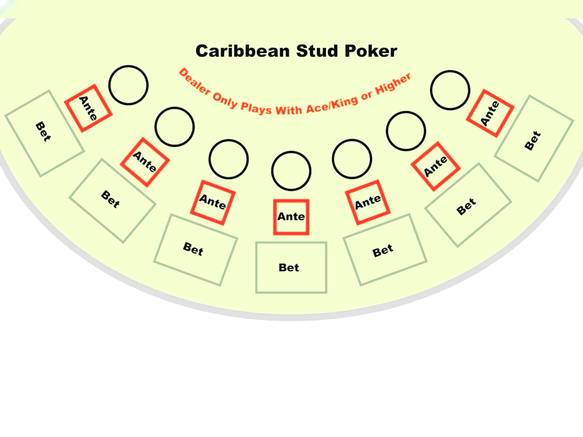 895% Deposit match bonus at Finland Casino 