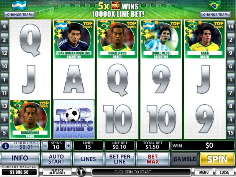 570% Match bonus at bWin Casino