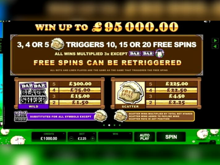 80 free casino spins at Slots Million Casino