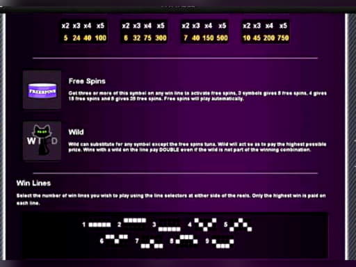 €3615 NO DEPOSIT at BranGo Casino