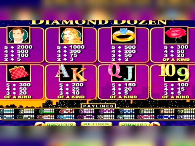£3555 No deposit bonus casino at Casino Las Vegas