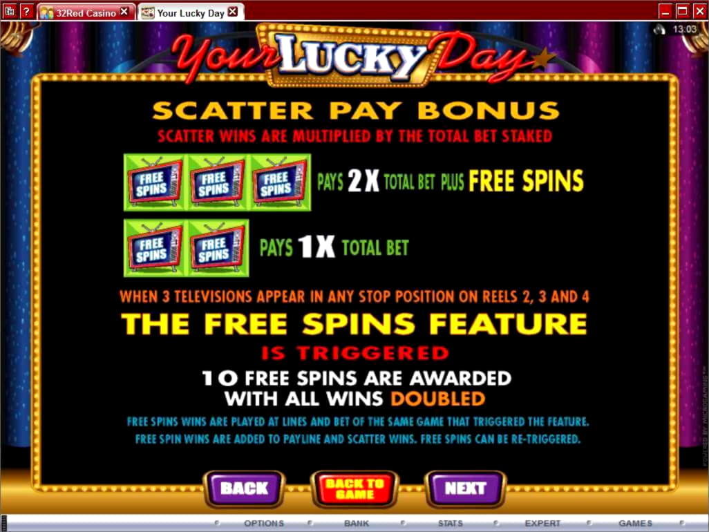 75% Best signup bonus casino at Emu Casino