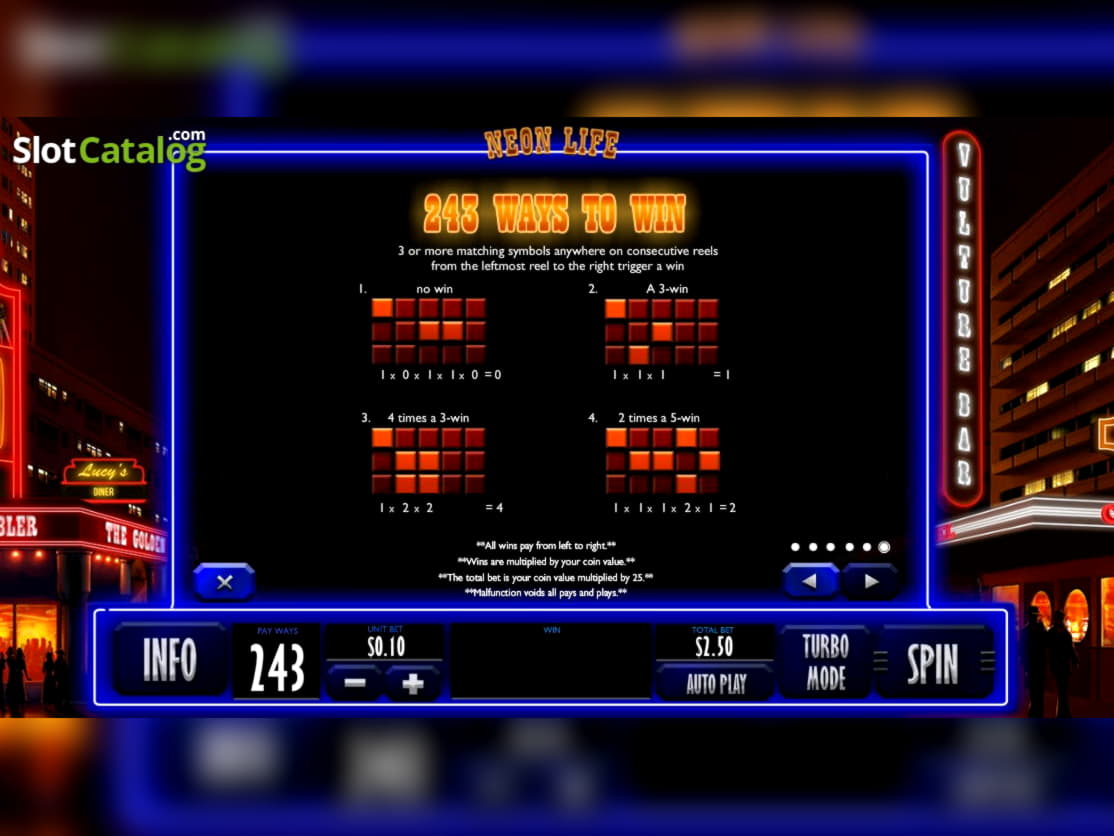 EURO 3890 NO DEPOSIT BONUS CASINO at Win A Day Casino