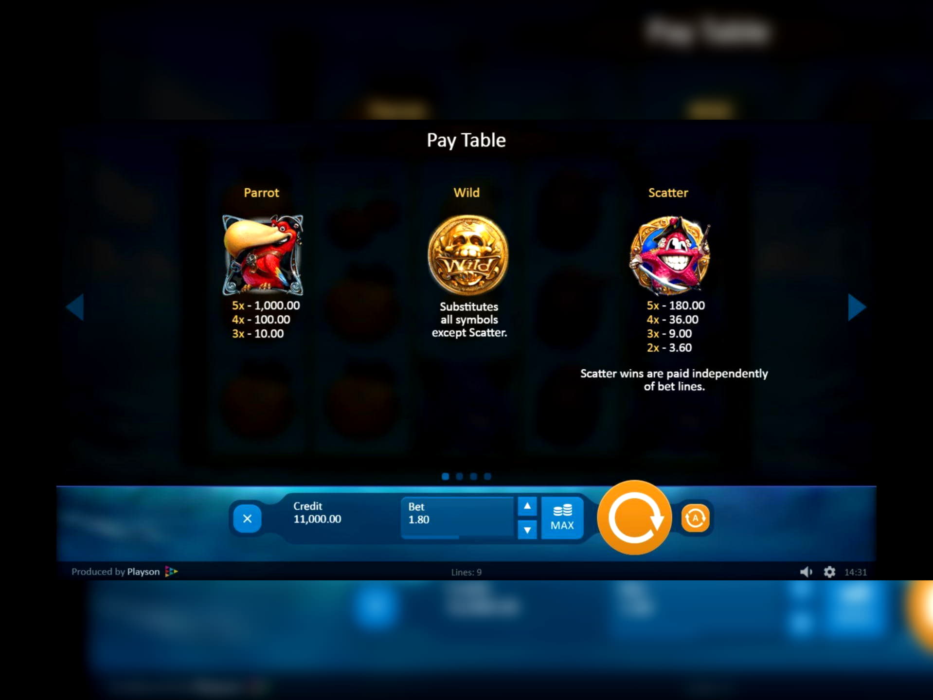 EURO 1245 NO DEPOSIT BONUS CASINO at Casino Cruise