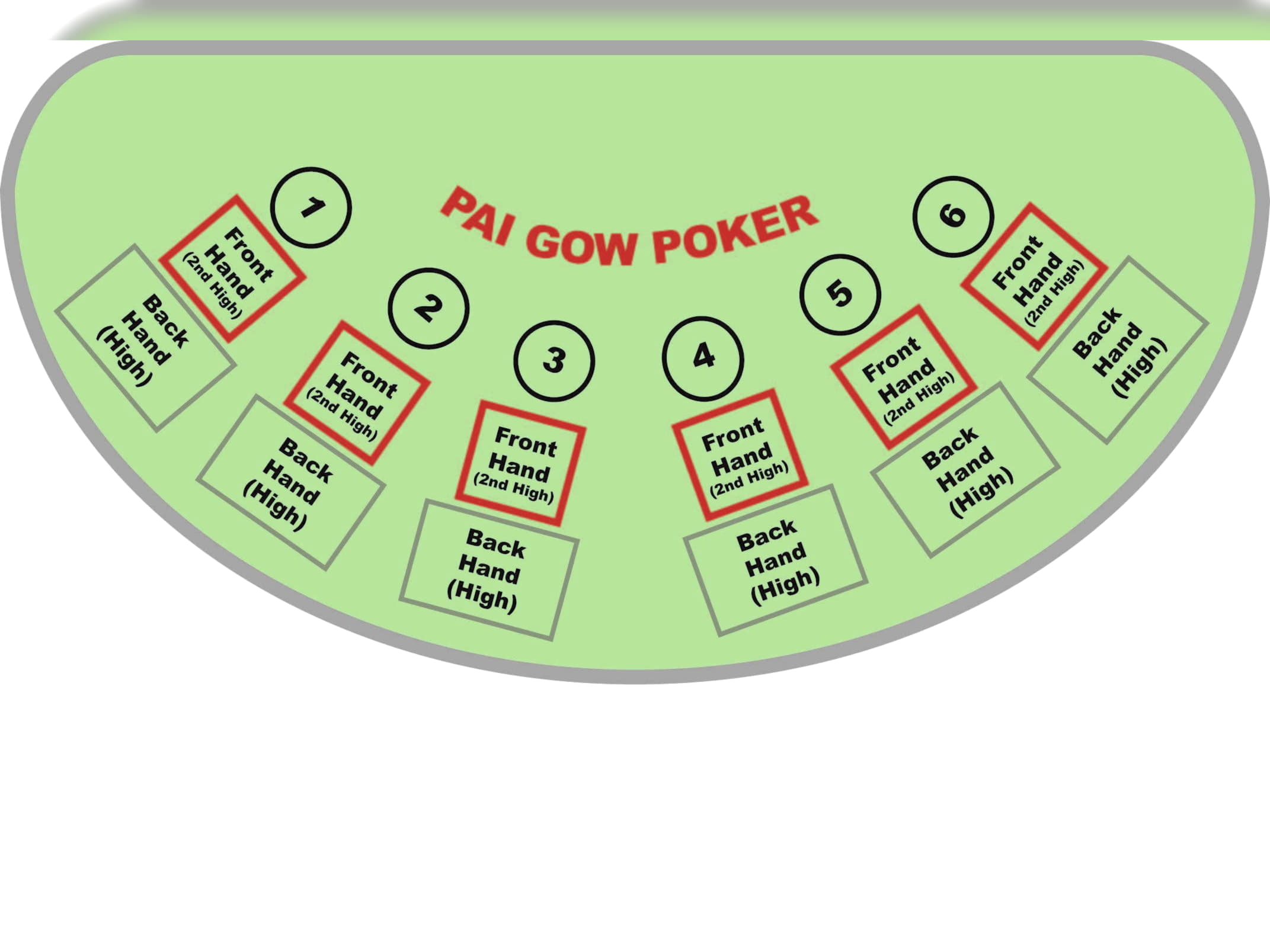 $775 Daily freeroll slot tournament at Zet Casino