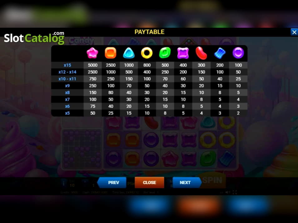 105 Free spins casino at BranGo Casino