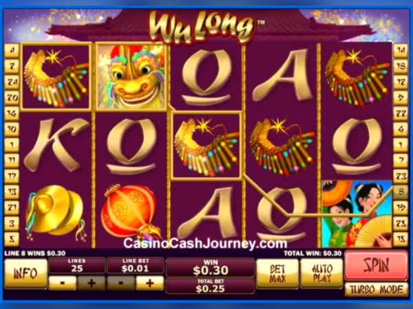 €685 Online Casino Tournament at Red Bet Casino