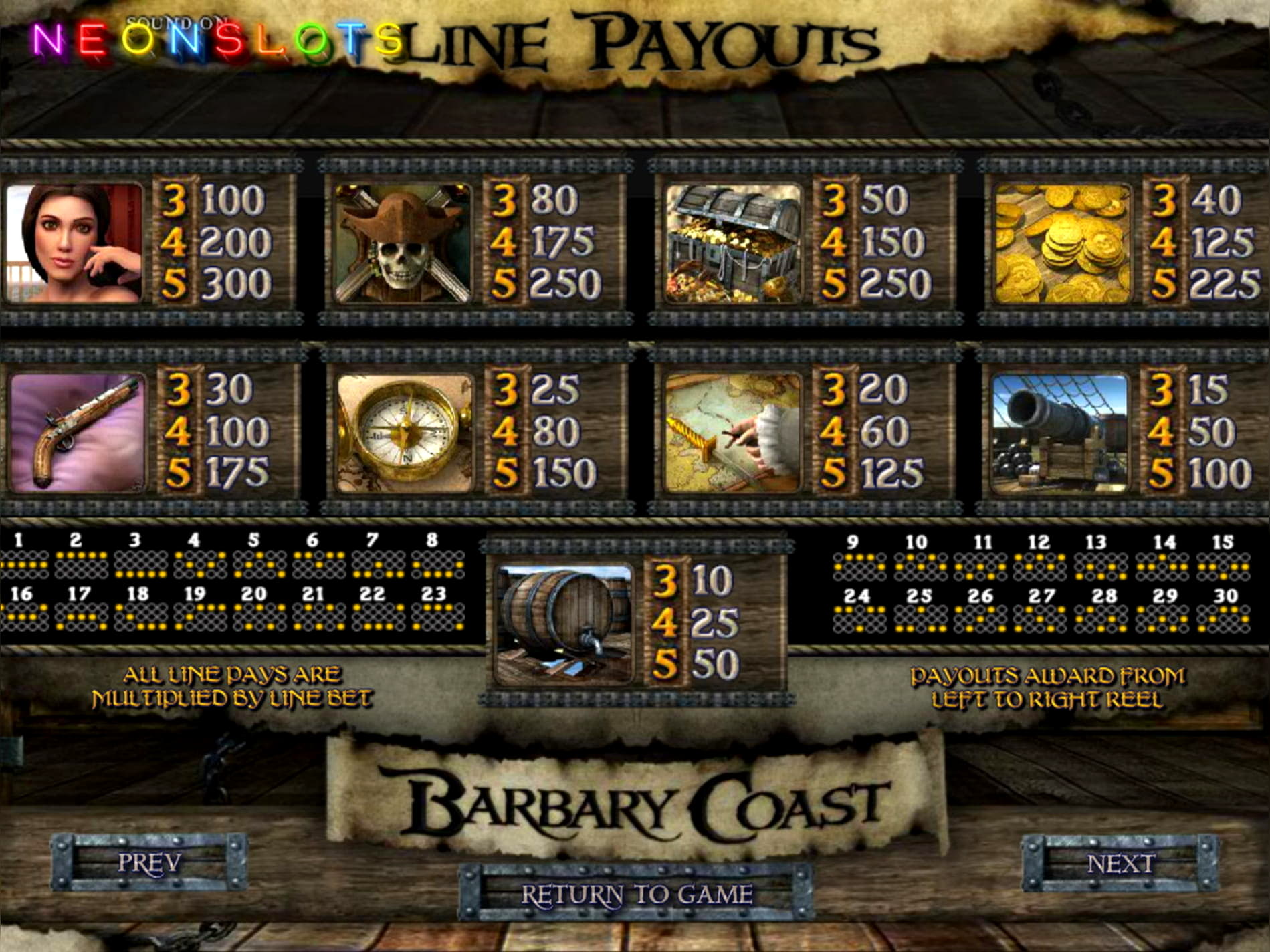 €2805 no deposit casino bonus at Estonia Casino 