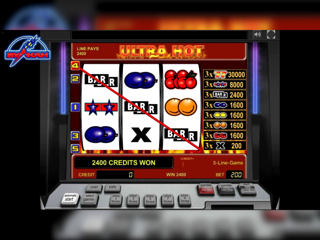 EURO 170 FREE Casino Chip at Slots Million Casino