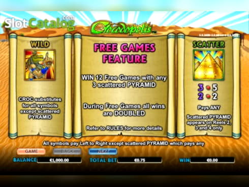 625% Welcome Bonus at Vegas Casino Online