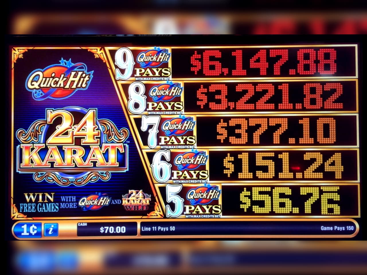 $90 Casino tournaments freeroll at Win A Day Casino