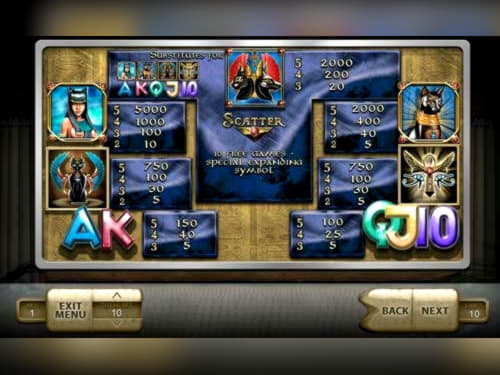 EURO 4600 No Deposit Bonus at Power Spins Casino