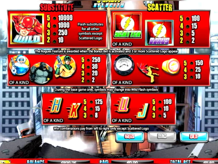 €300 Casino chip at Dafa Bet Casino