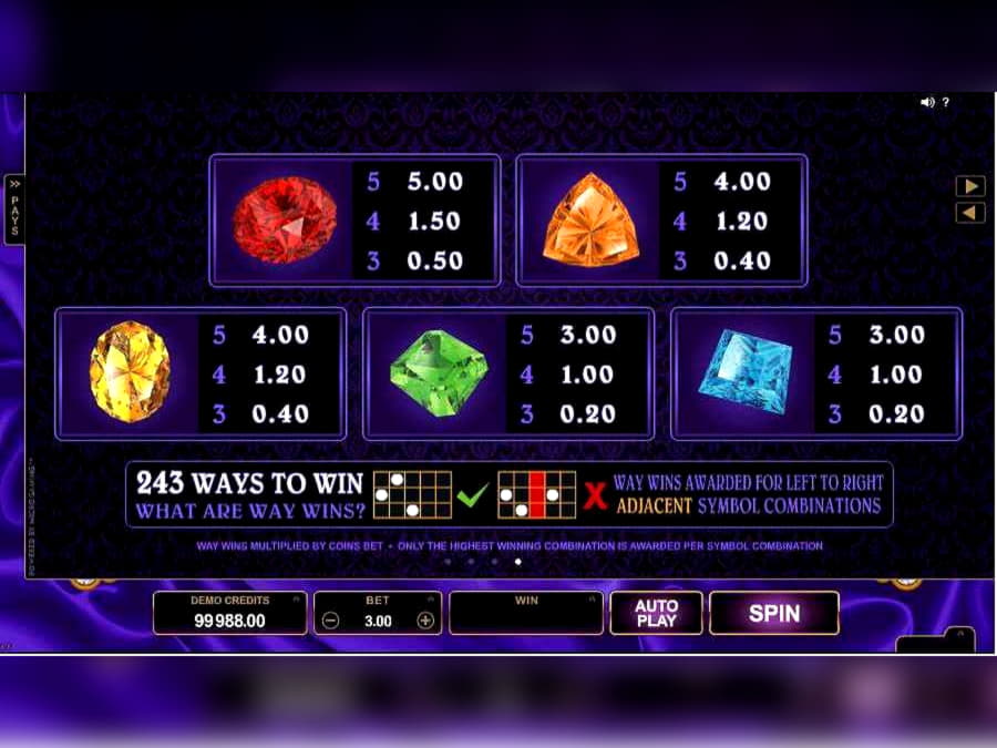 €4160 No Deposit at BranGo Casino
