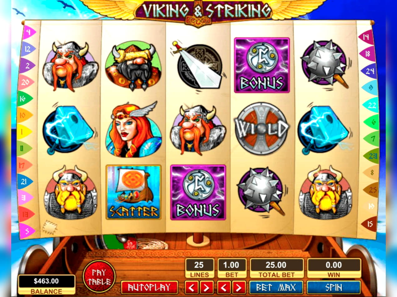 $1755 no deposit casino bonus at Slots Million Casino
