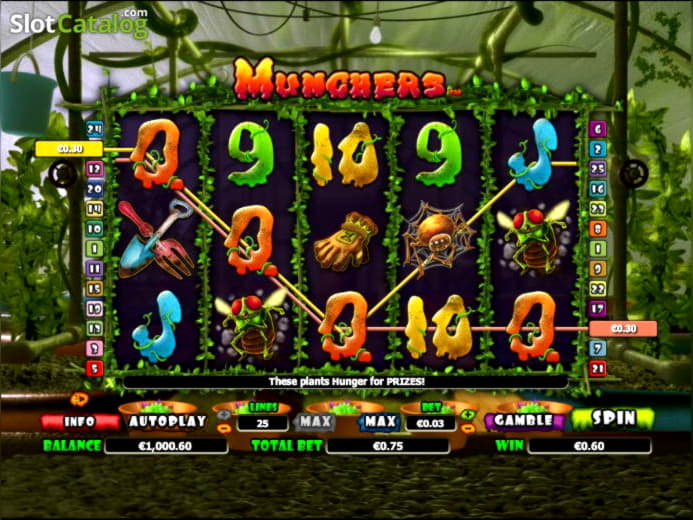 Eur 190 FREE Chip at bWin Casino