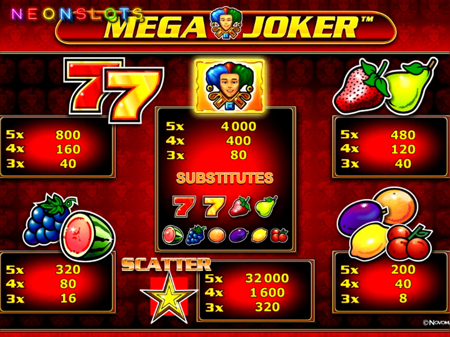 Eur 550 Casino Chip at Casino Share