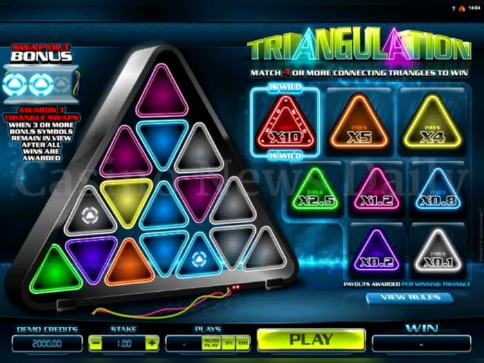 615% Signup Casino Bonus at Win A Day Casino