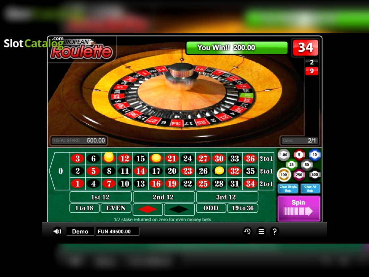 460% Casino match bonus at Slots Million Casino