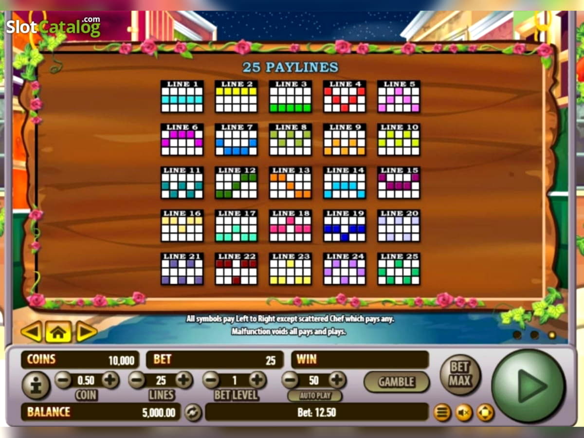 ﻿$530 Free Money at Genesis Casino