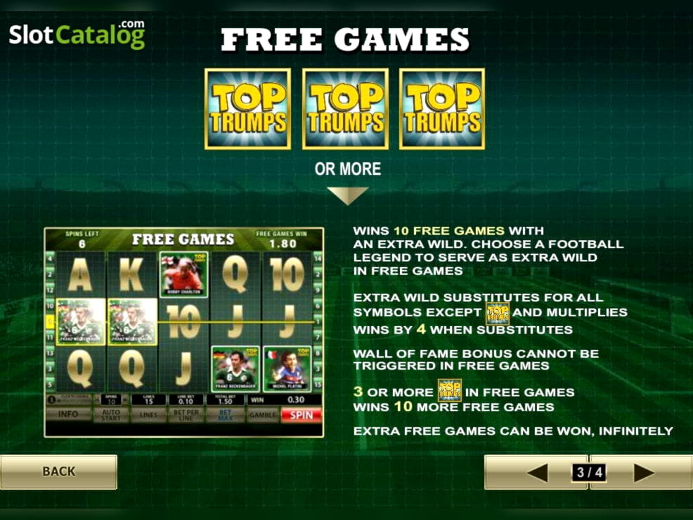 270 Free Spins no deposit casino at BranGo Casino