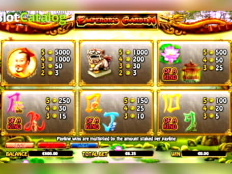 €4380 No deposit at Vegas Casino Online